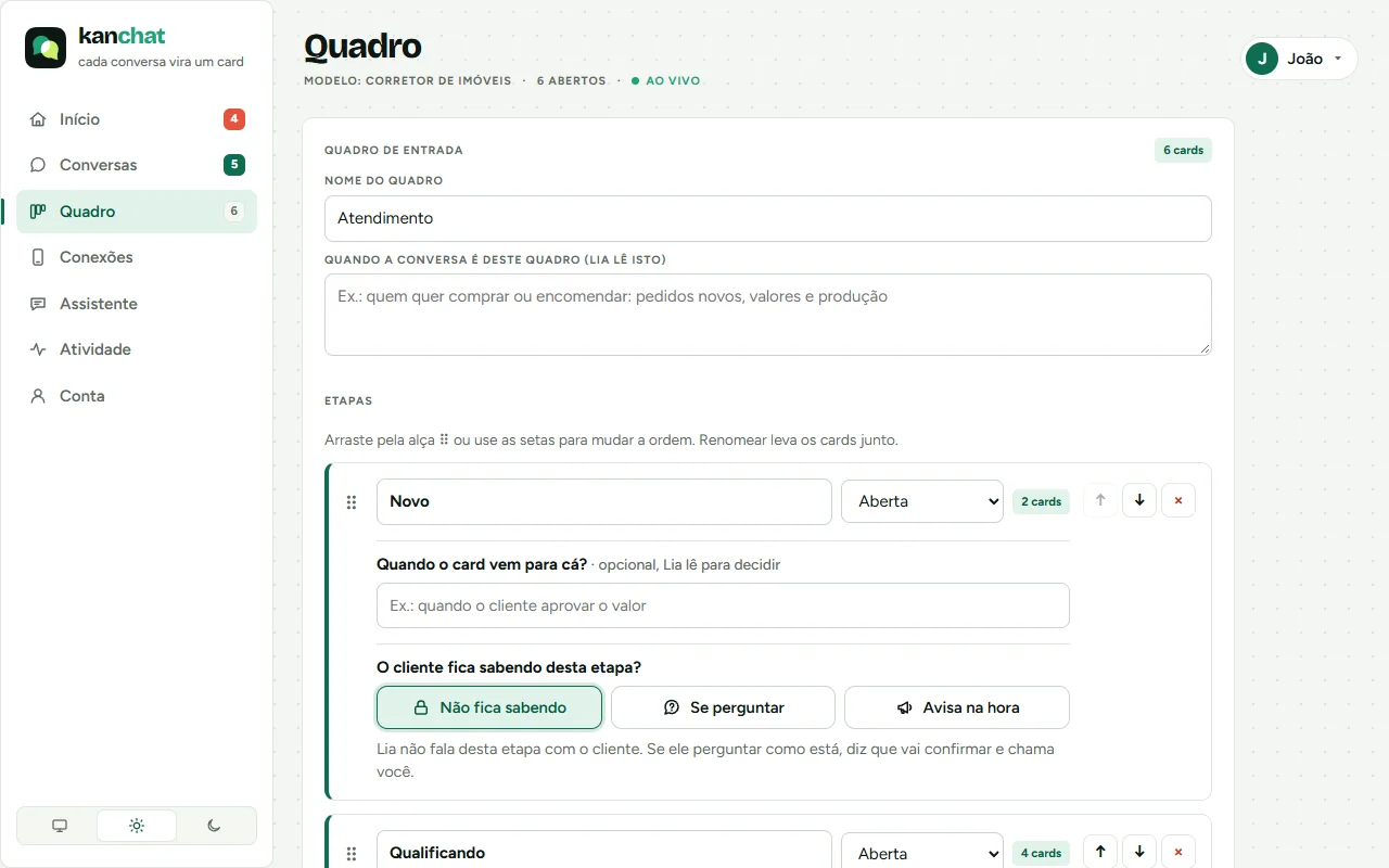 Cada etapa: o nome, o tipo, quando o card vem para cá e se o cliente fica sabendo
