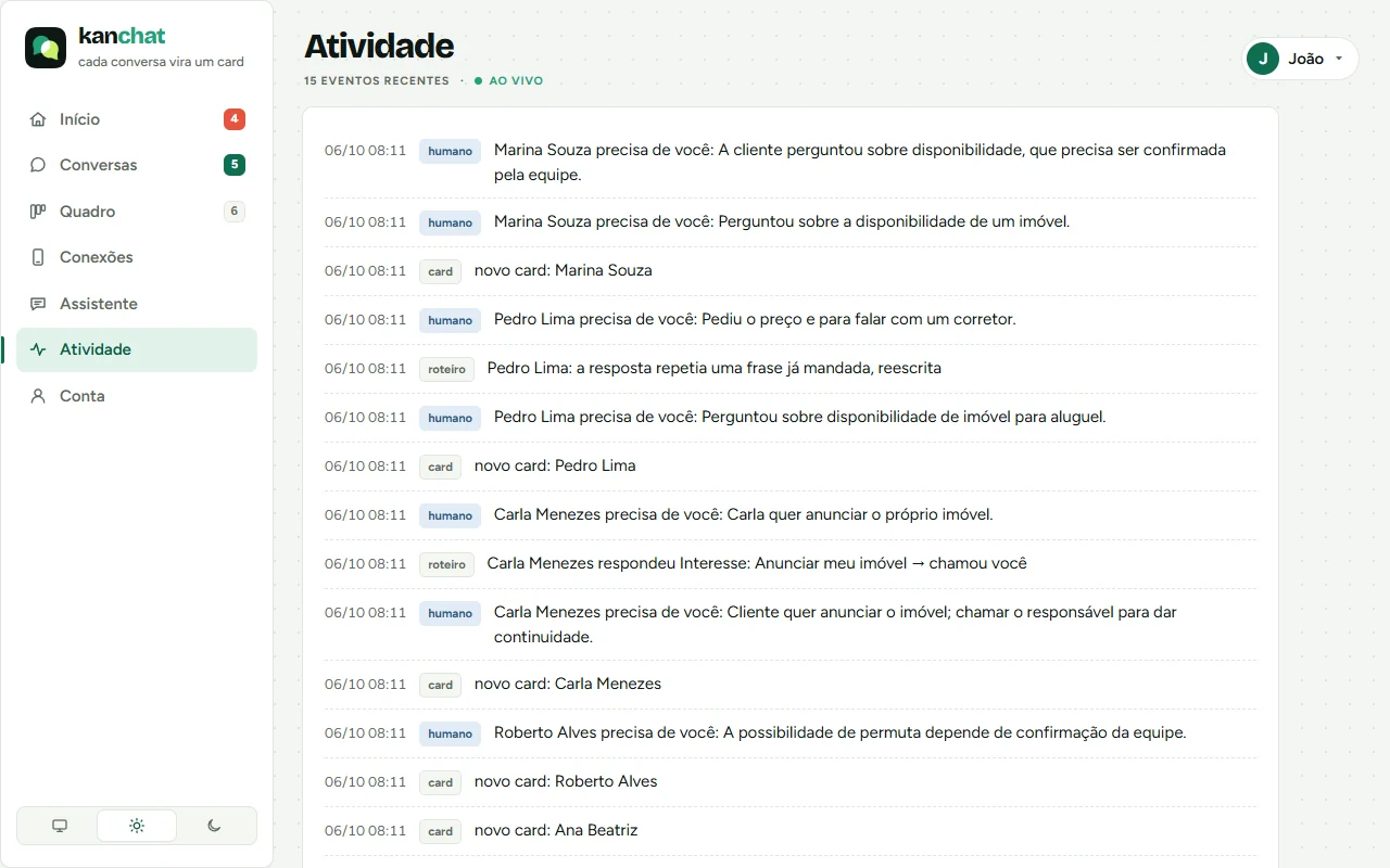 Atividade: os cards novos, os clientes que precisam de você e as respostas do roteiro